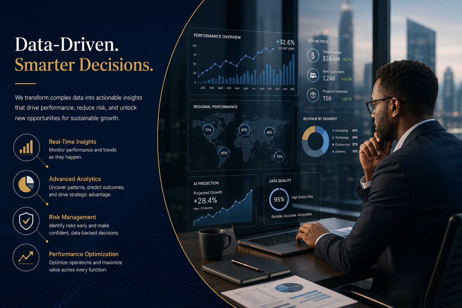 Data-driven business insights for smarter growth decisions
